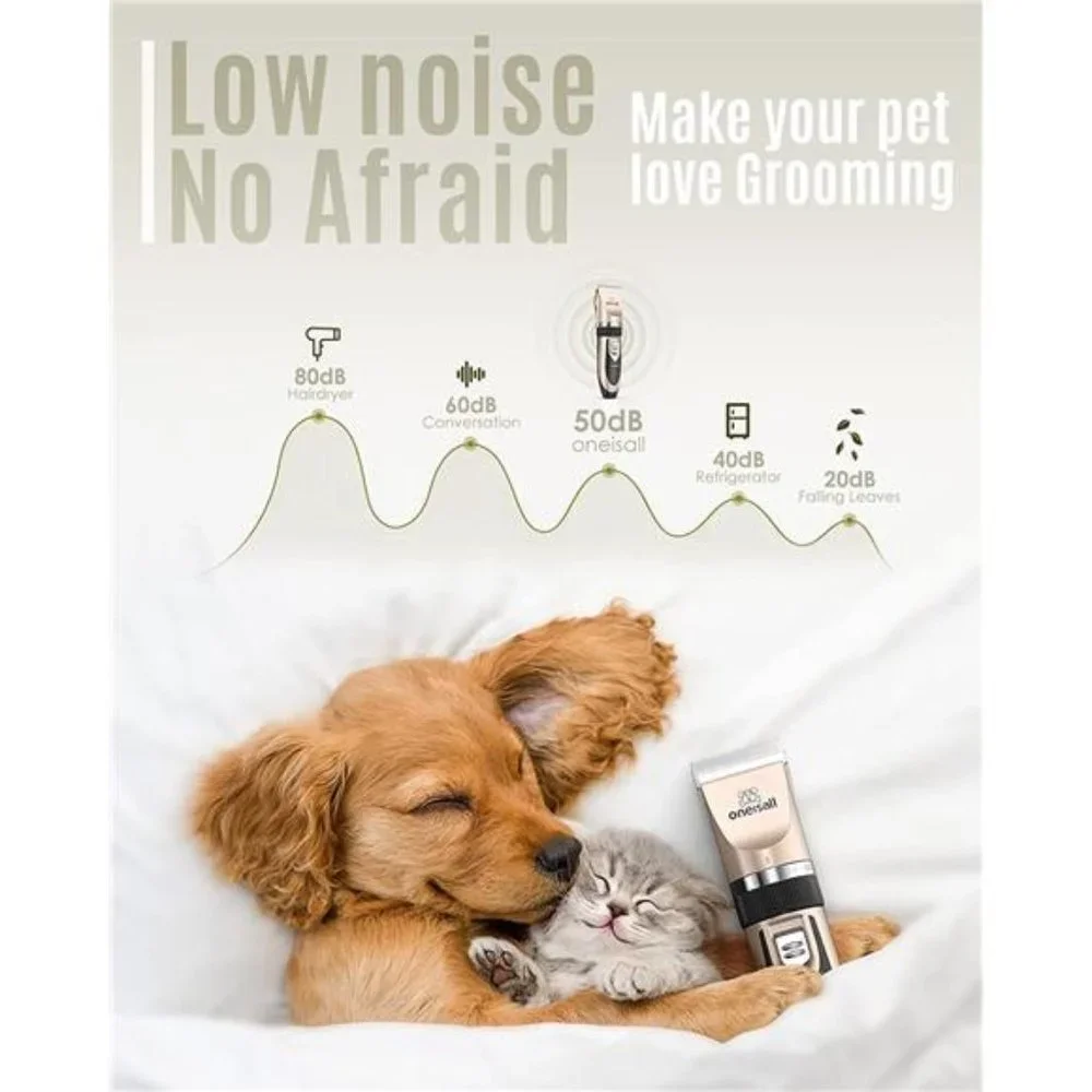Dog Shaver Clippers Low Noise Rechargeable Cordless Electric Quiet Hair Clippers